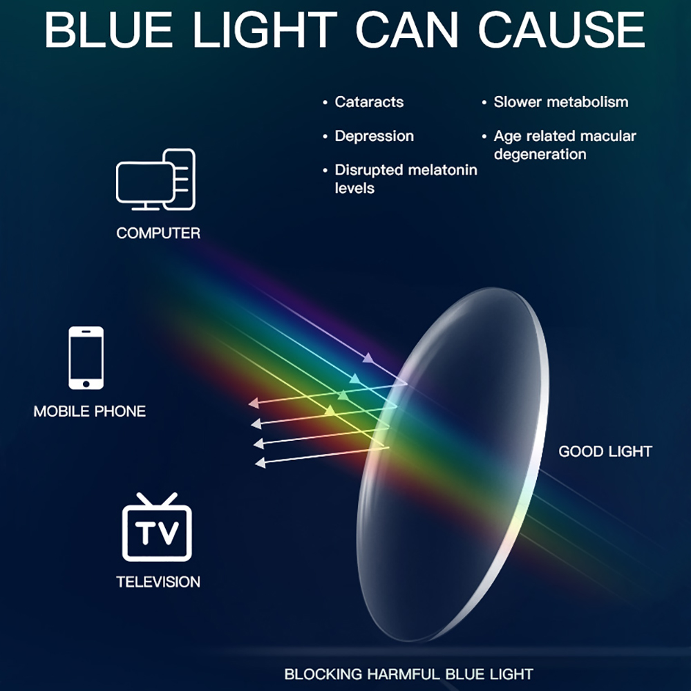 BARCUR Anti Blue Light Blockin - Gaming Glasses Uv ulasan dan harga