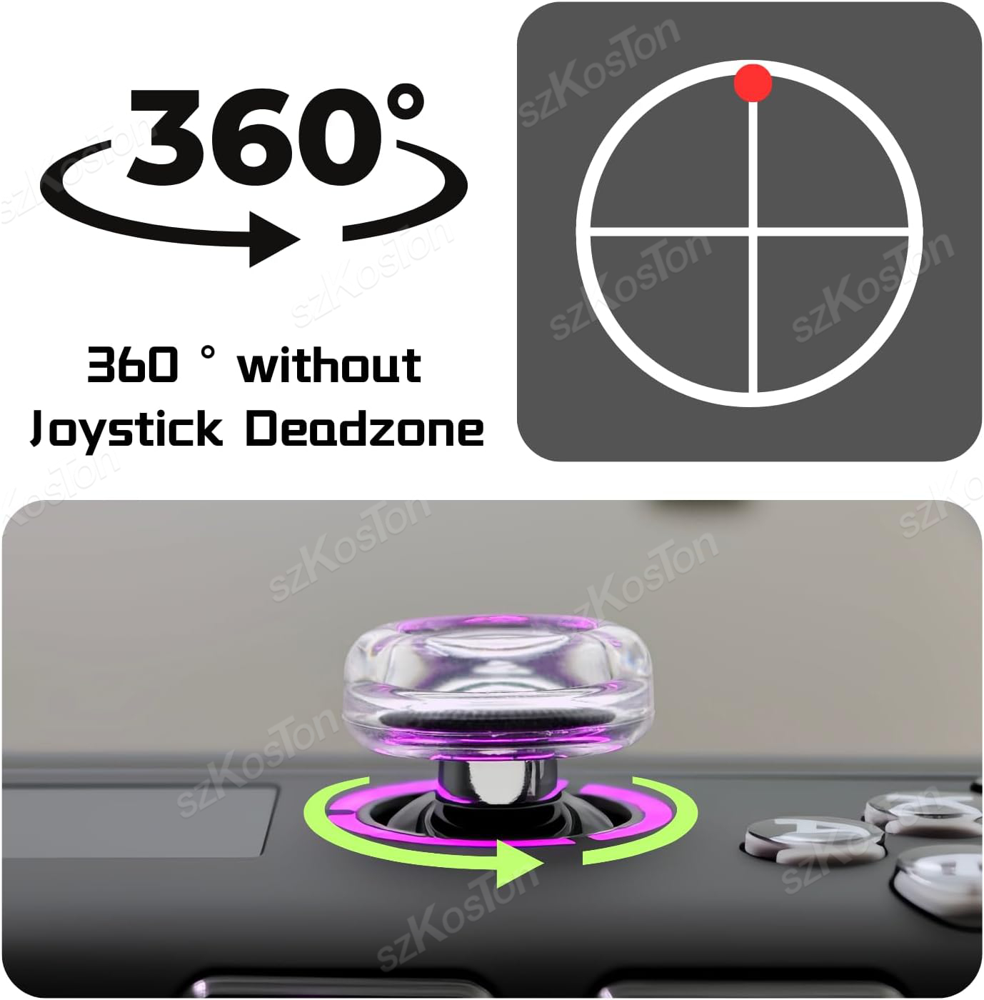 2PCS Liquid Silicone Joystick  - Gaming Console Lenovo Legion Go ulasan dan harga