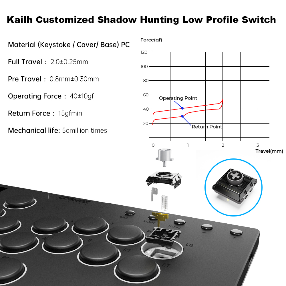 Haute42 M-Ultra Gen 2 Aluminiu - Gaming Console Tv Stick ulasan dan harga