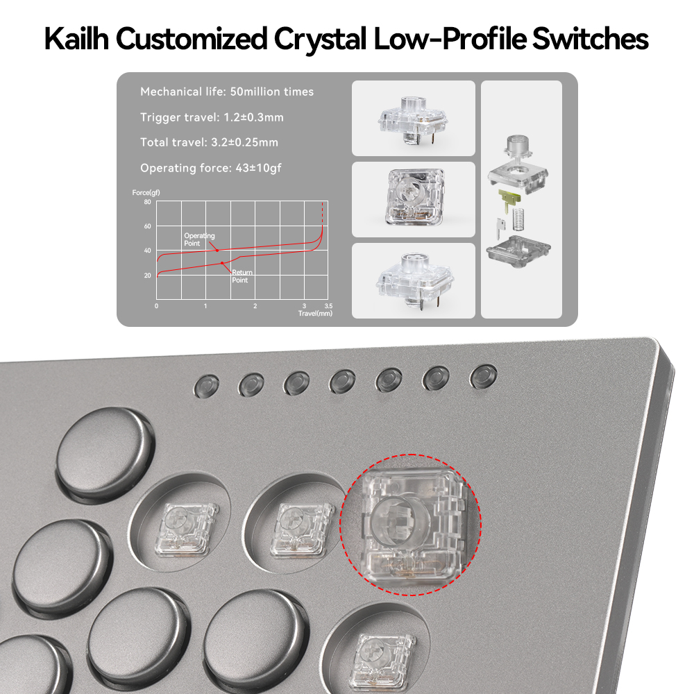 Haute42 Aluminium Alloy Hitbox - Gaming Console Tv Stick ulasan dan harga