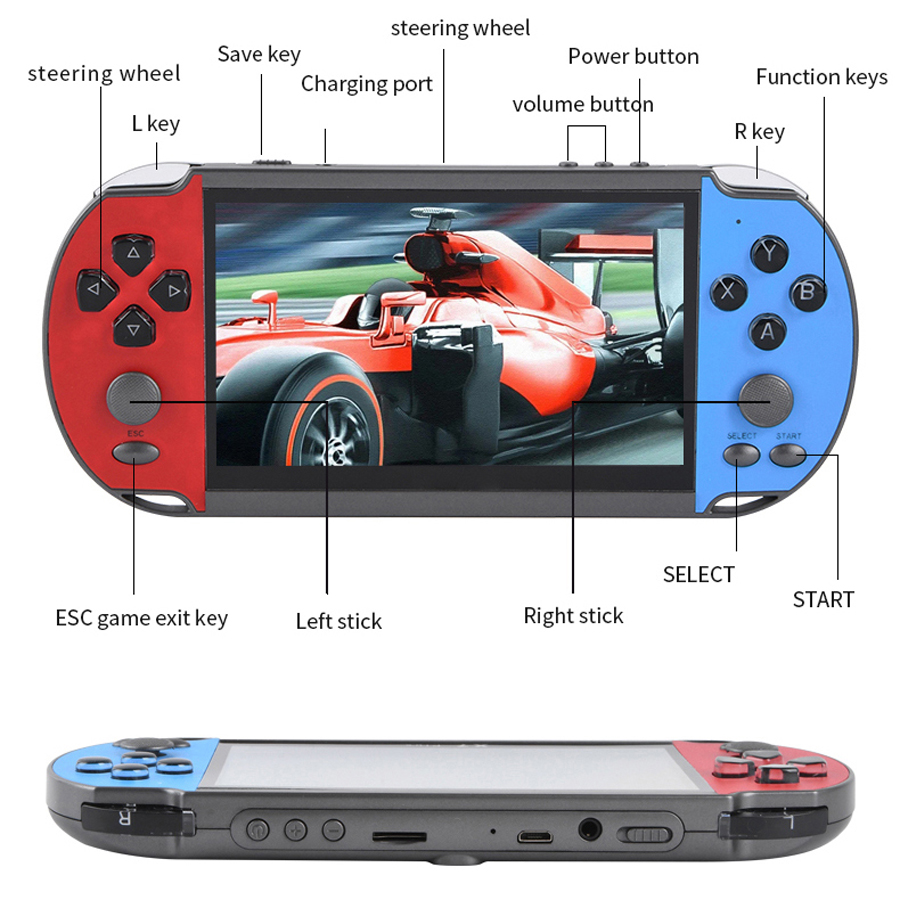 Portable Handheld Videogame TV - Gaming Console 6 Year Old ulasan dan harga