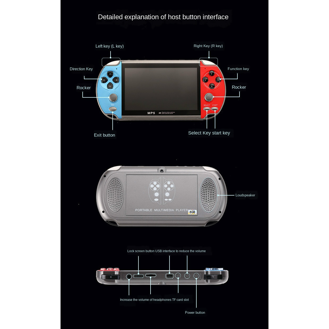 Gaming Portable Handheld Retro - Gaming Console 6 Year Old ulasan dan harga