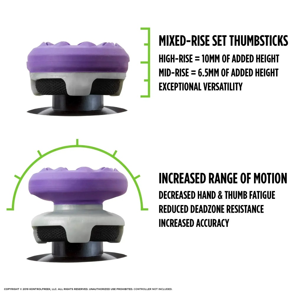 Silicone cap High-Rise Freeks  - Gaming Console Tv Stick ulasan dan harga